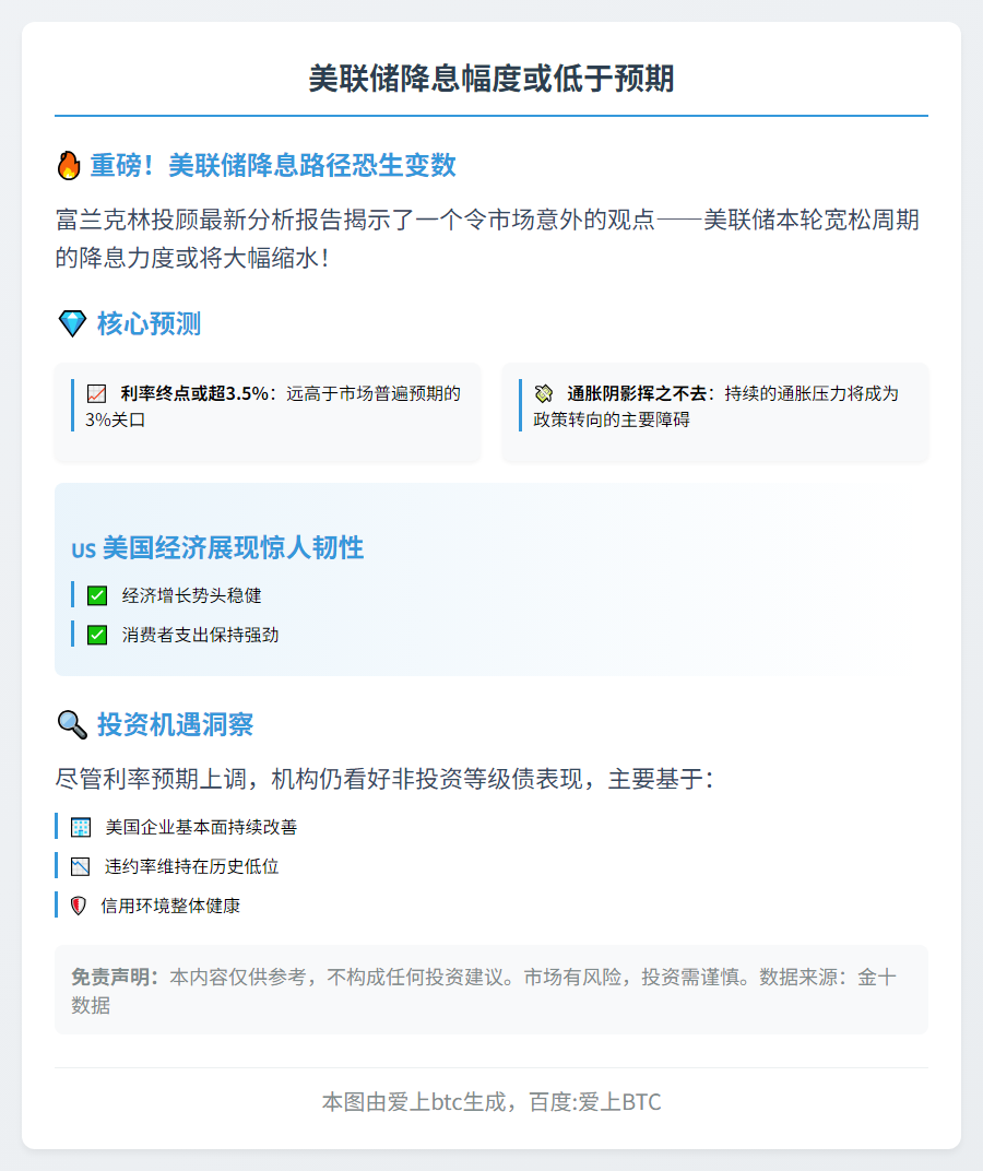 美联储降息幅度或低于预期