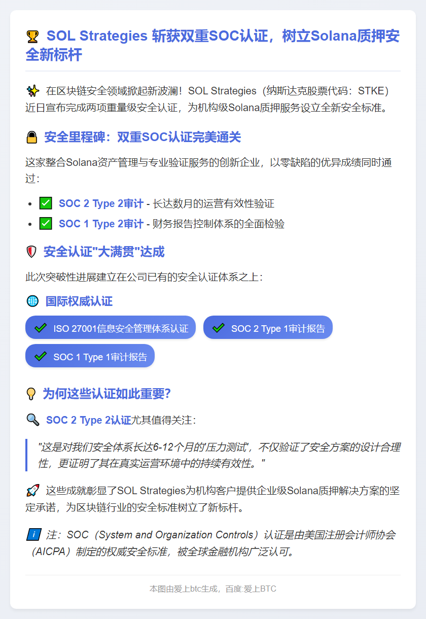 SOL质押获机构级安全标准