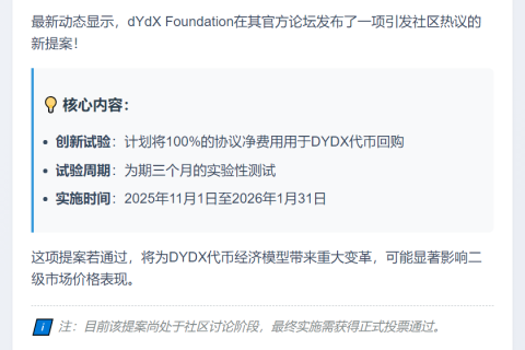 dYdX提案：100%净费用回购DYDX