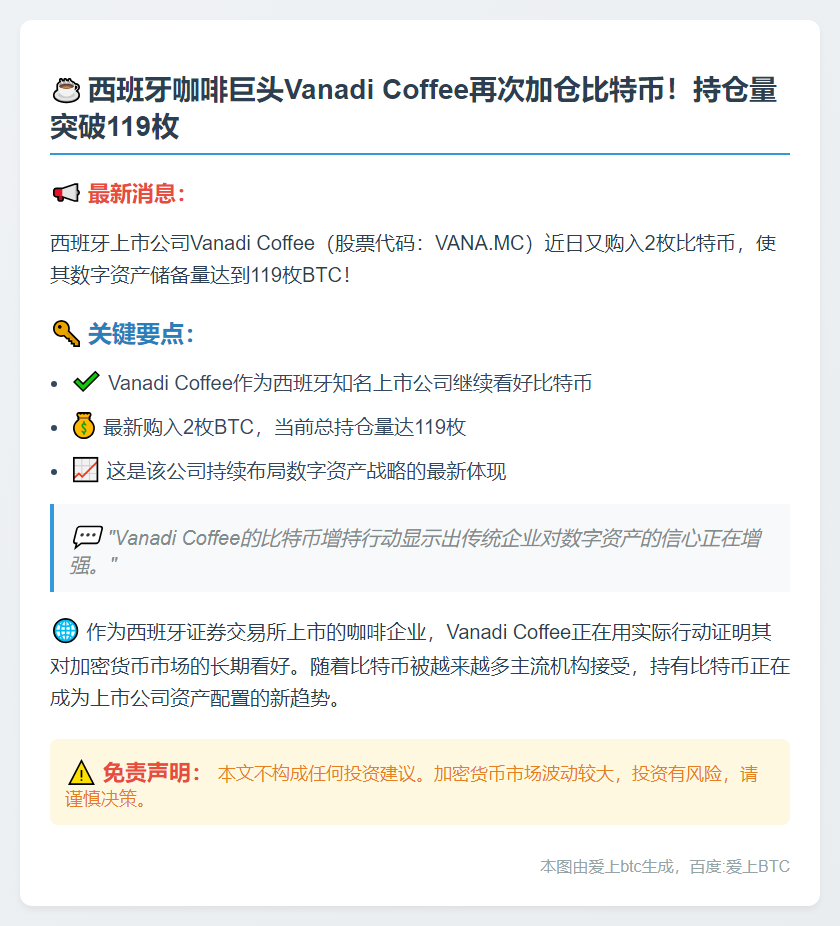 Vanadi Coffee增持2枚BTC，持仓达119枚