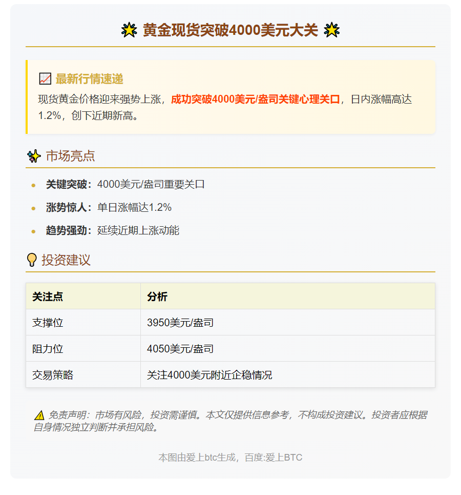 黄金现货突破4000美元