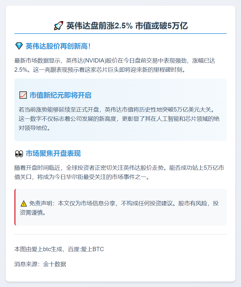 英伟达盘前涨2.5% 市值或破5万亿