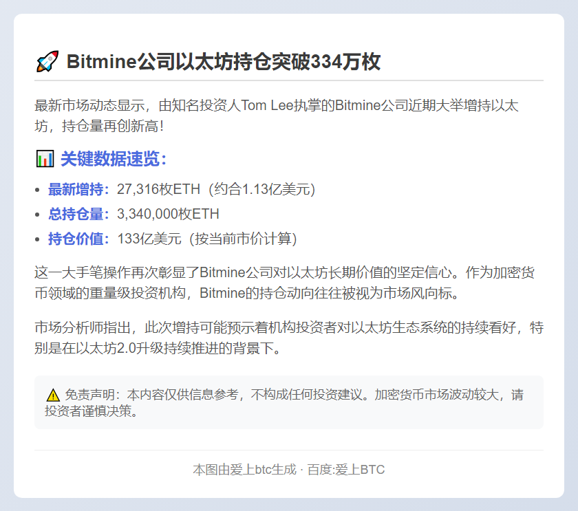 Bitmine持334万枚以太坊