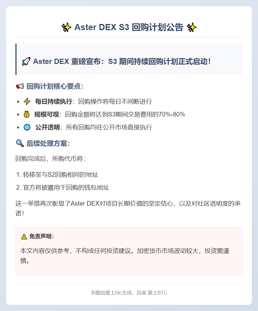 Aster：70%-80%交易费用于S3期间回购