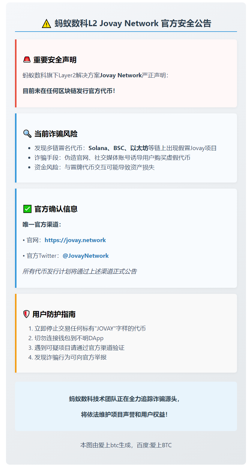 蚂蚁数科L2 Jovay Network：未发代币防骗