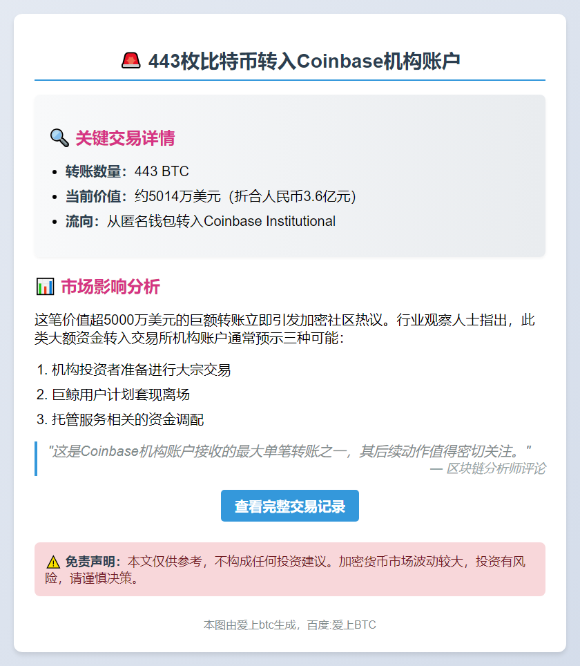 443枚比特币转入Coinbase机构账户