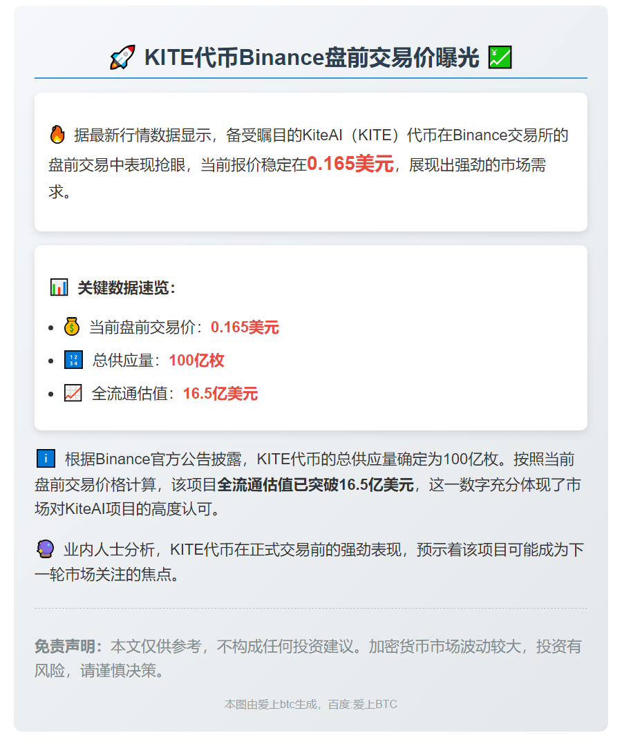 KITE盘前0.165美元，估值16.5亿