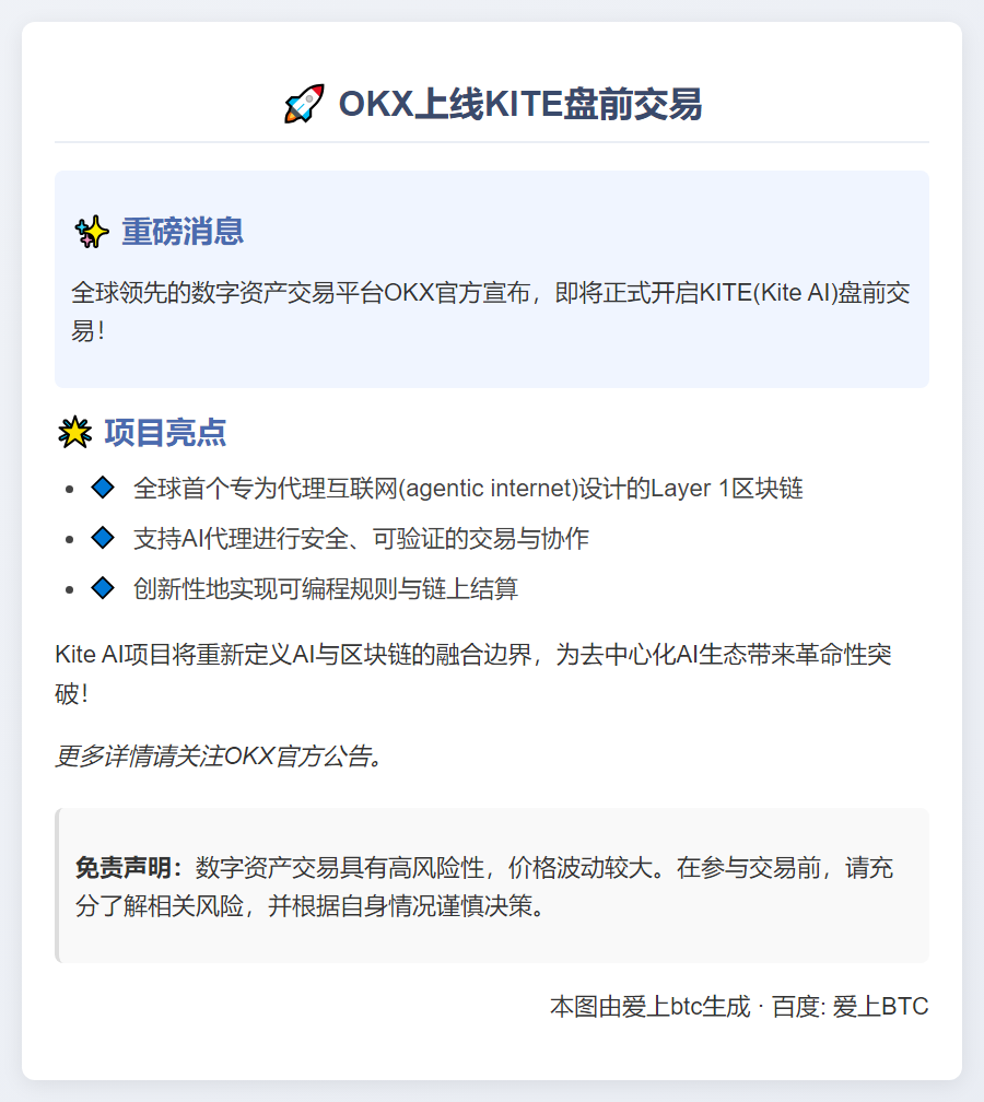 OKX上线KITE盘前交易