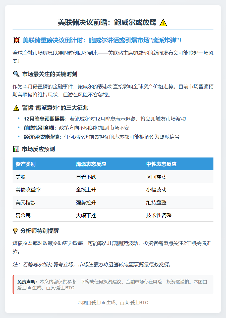 美联储决议前瞻：鲍威尔或放鹰