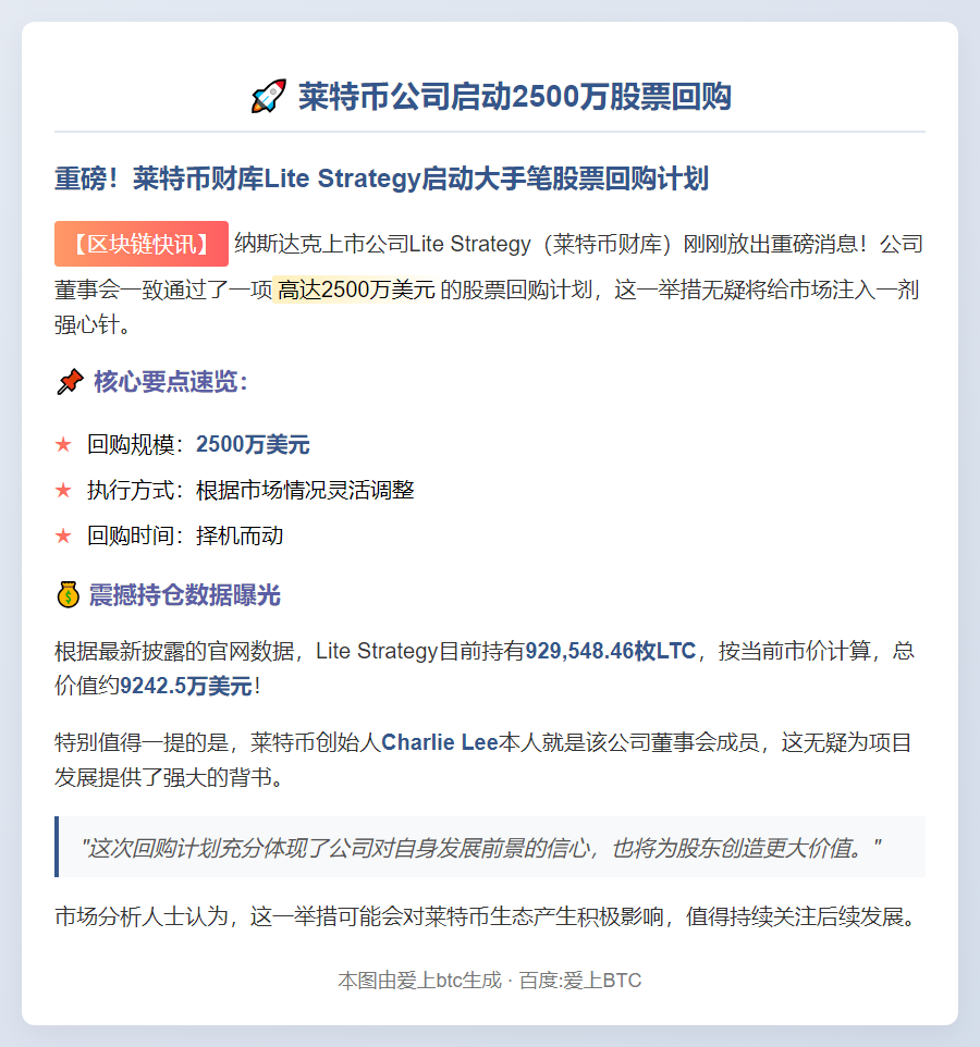 莱特币公司启动2500万股票回购