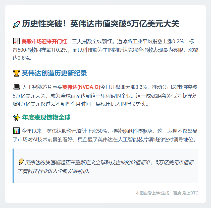 英伟达市值破5万亿，美股高开