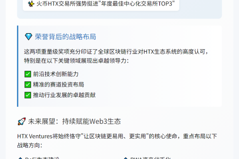 HTX Ventures获年度最佳Web3风投