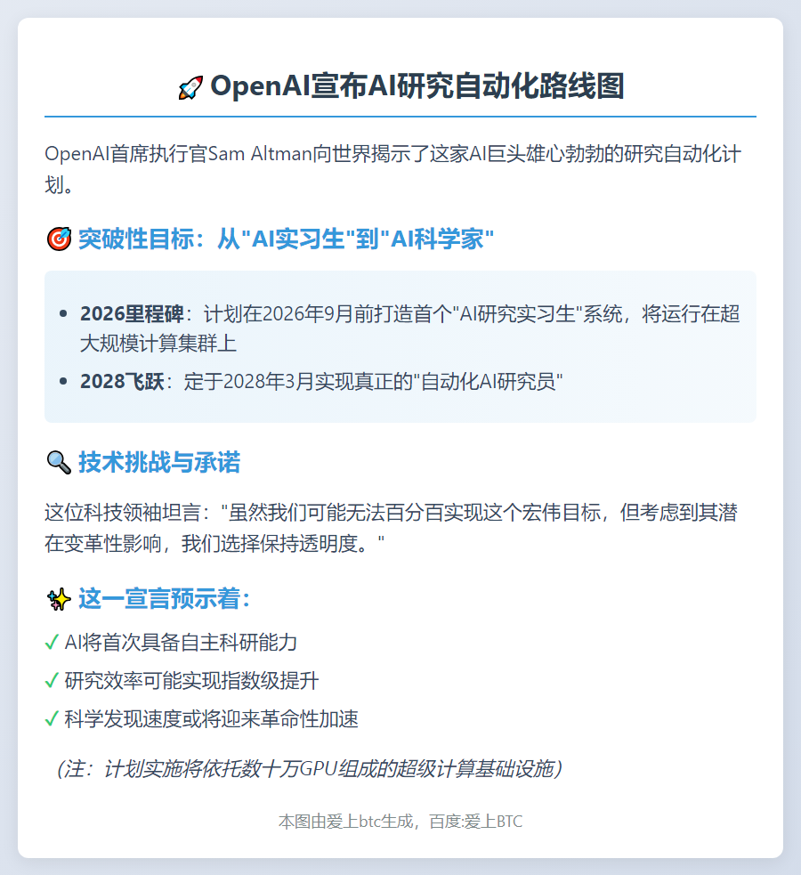 OpenAI CEO：2026年AI实习生自动化，2028年AI研究员自动化