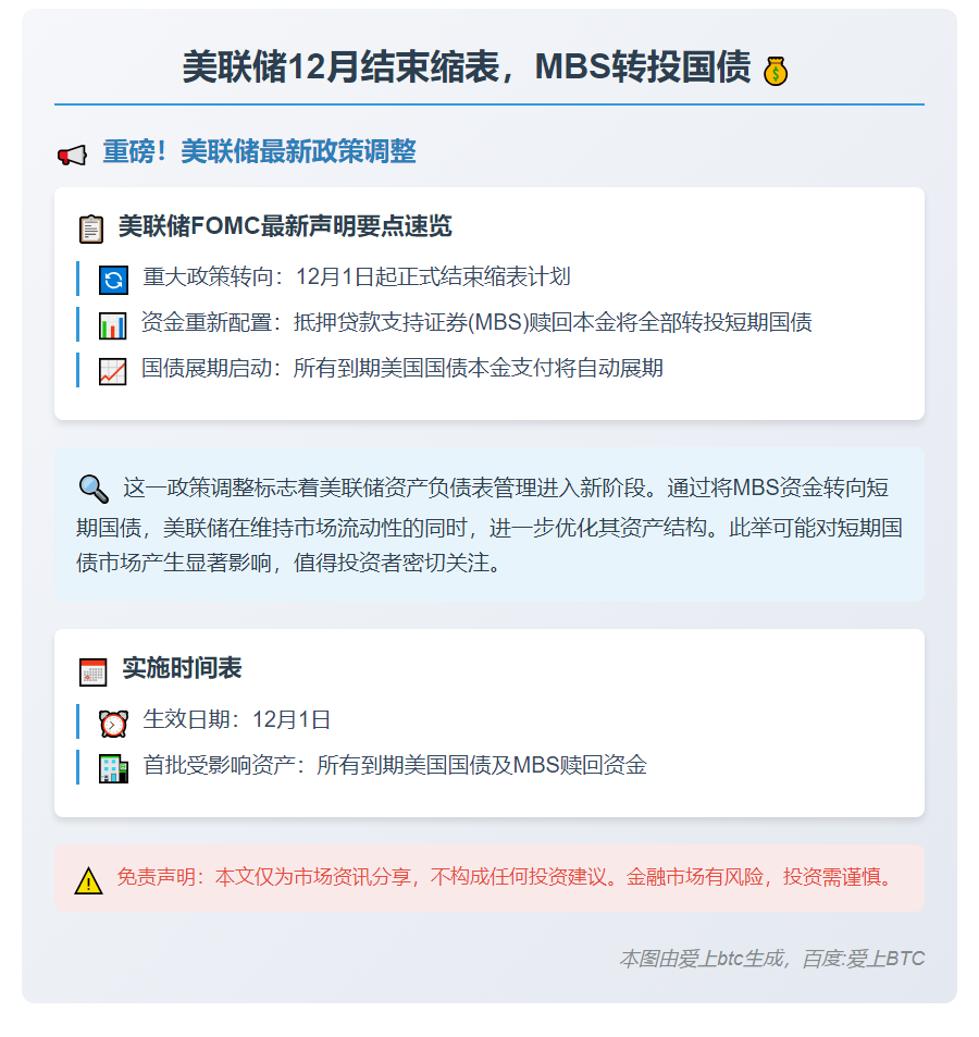 美联储12月结束缩表，MBS转投国债