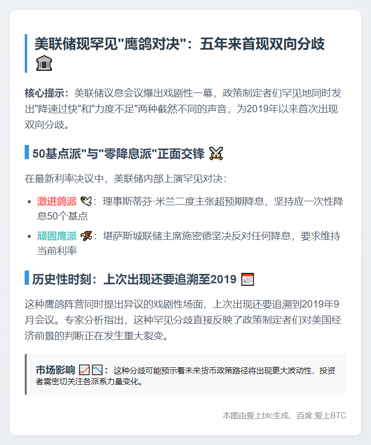 美联储首次现双向分歧