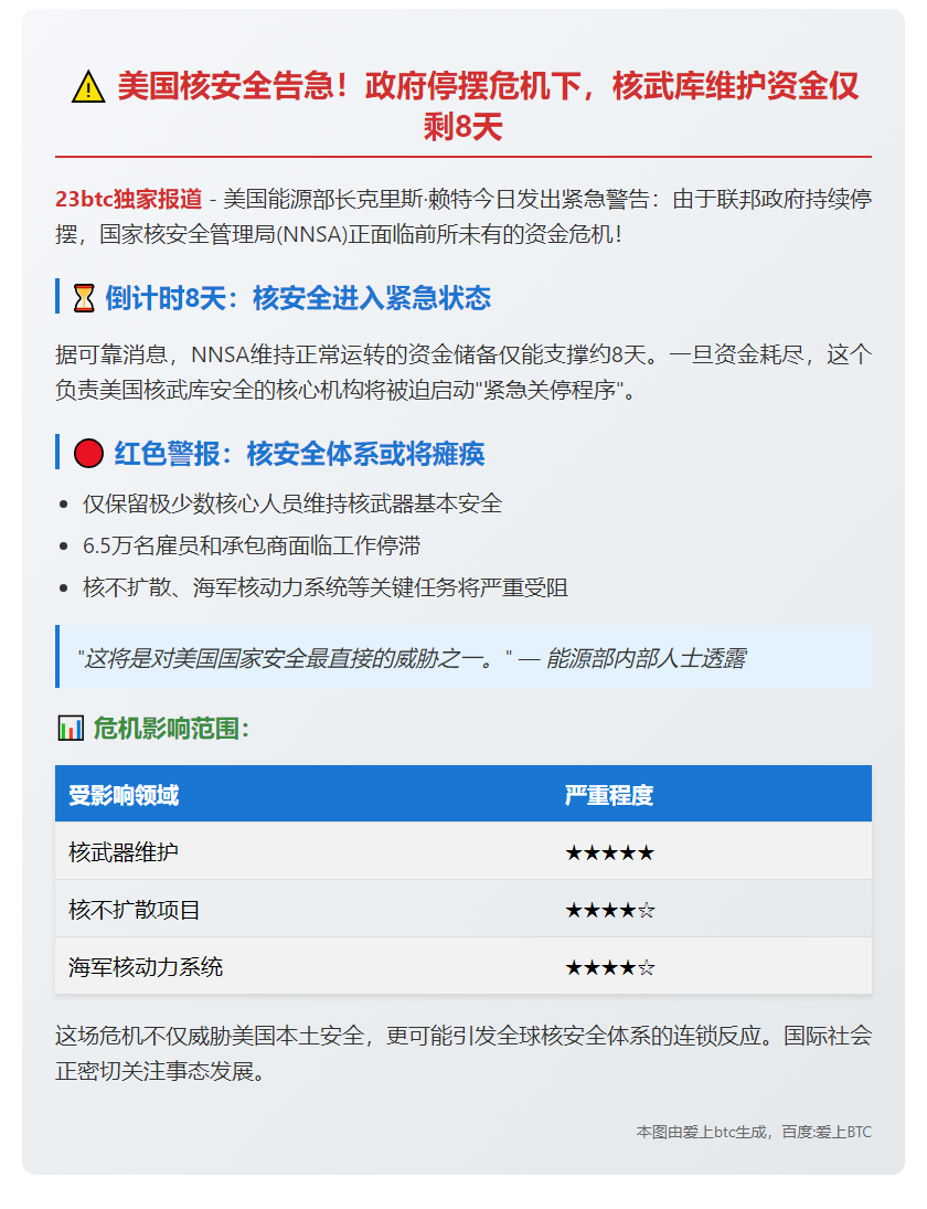 美政府停摆 核安全资金仅剩8天