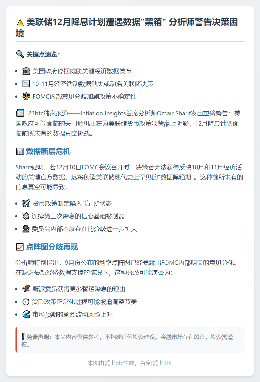 数据缺失或阻碍美联储12月降息