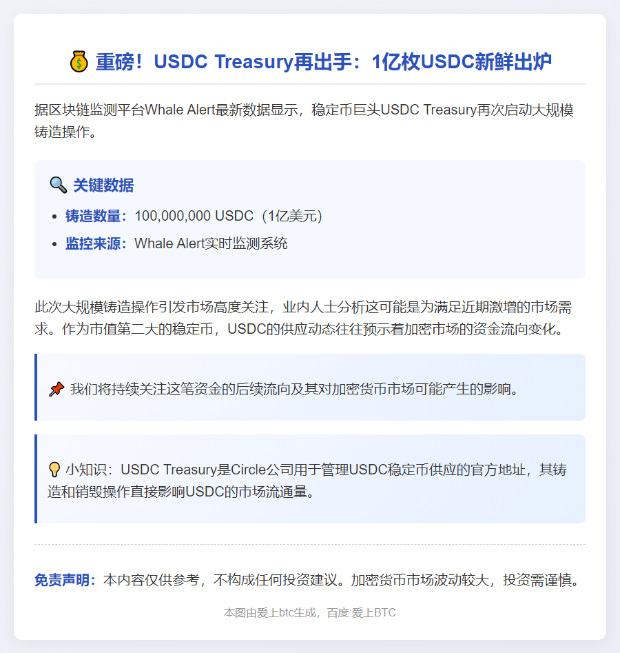 1亿USDC新铸入国库