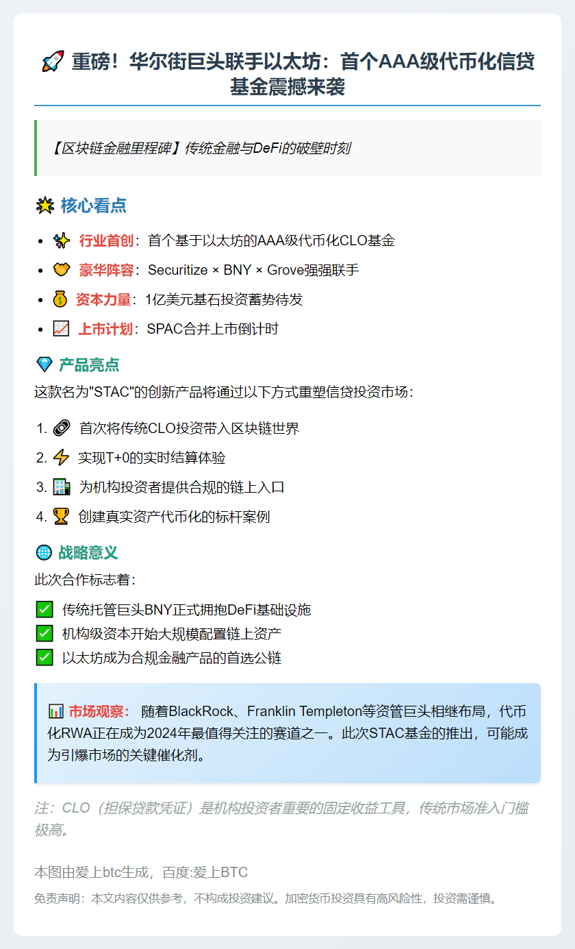 Securitize与BNY推出以太坊信贷基金