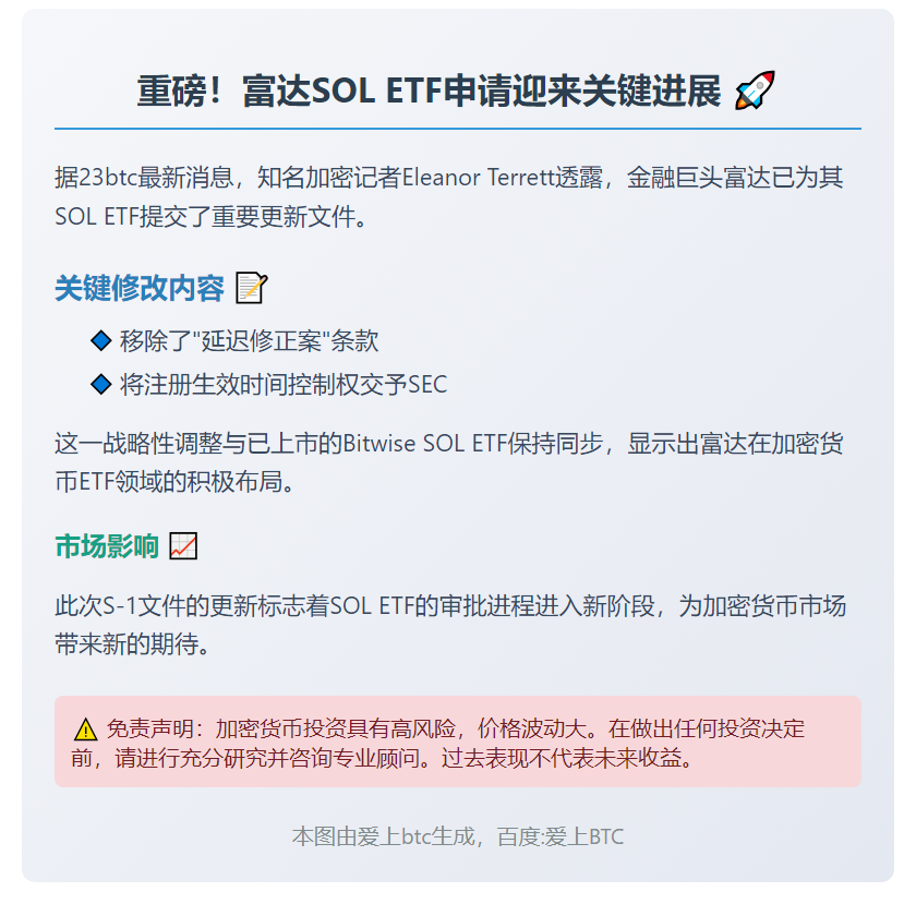 富达更新SOL ETF申请