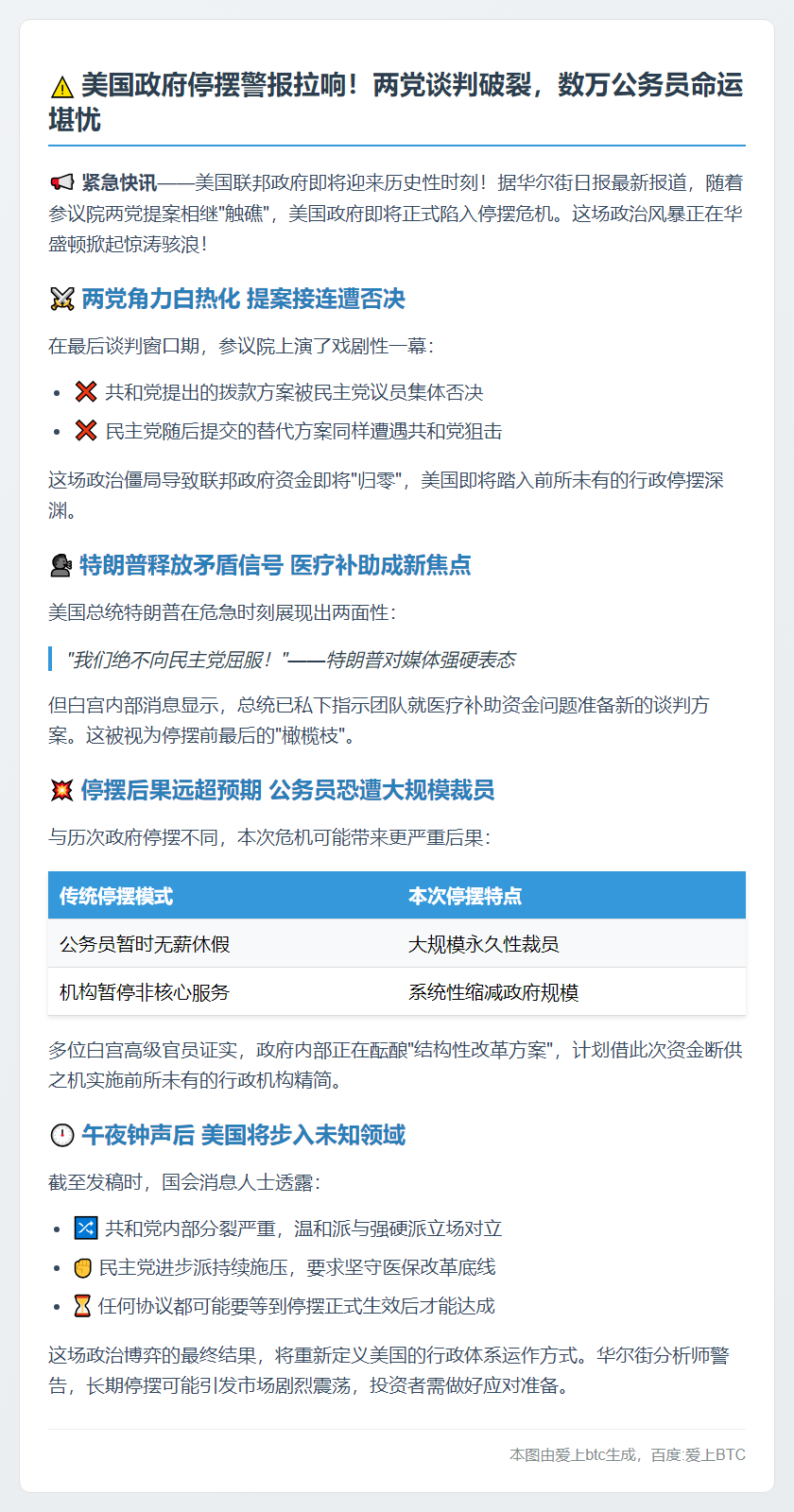 美政府停摆成定局 两党提案均失败