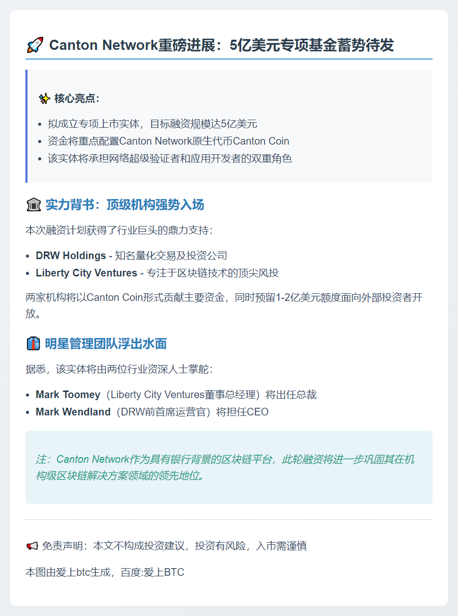 Canton Network拟筹资5亿美元上市