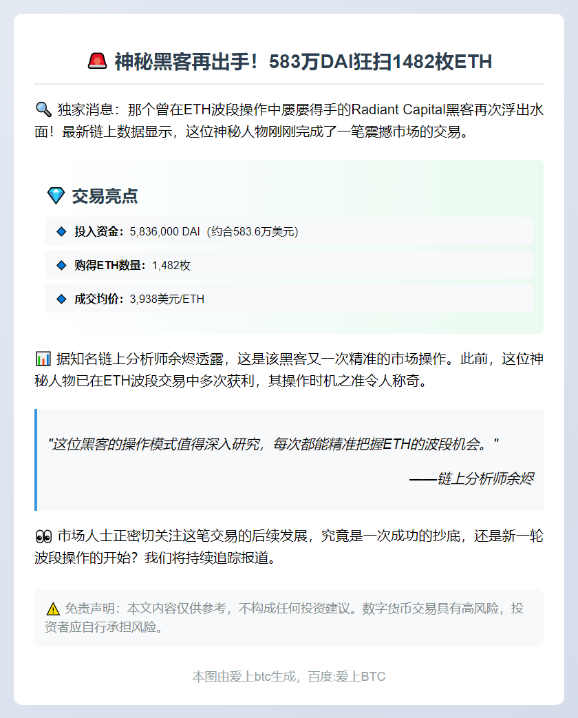 黑客获利583万DAI购1482ETH