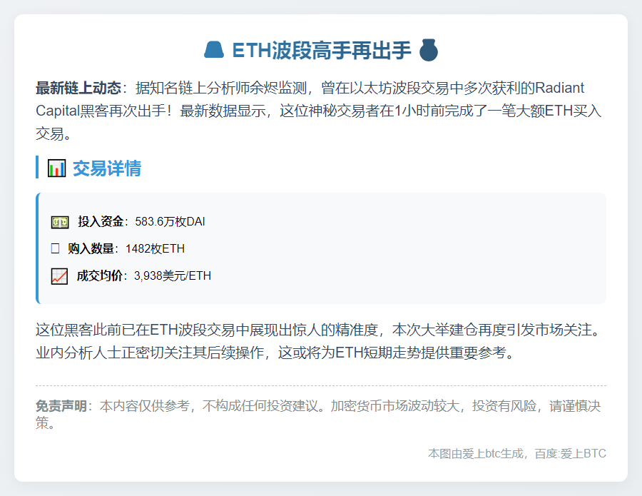 黑客豪掷583万DAI狂扫1482枚ETH