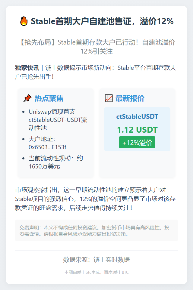 Stable首期大户自建池售证，溢价12%