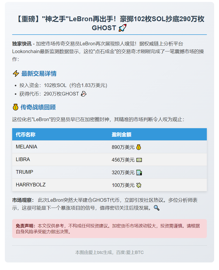 LeBron豪掷102 SOL购290万GHOST
