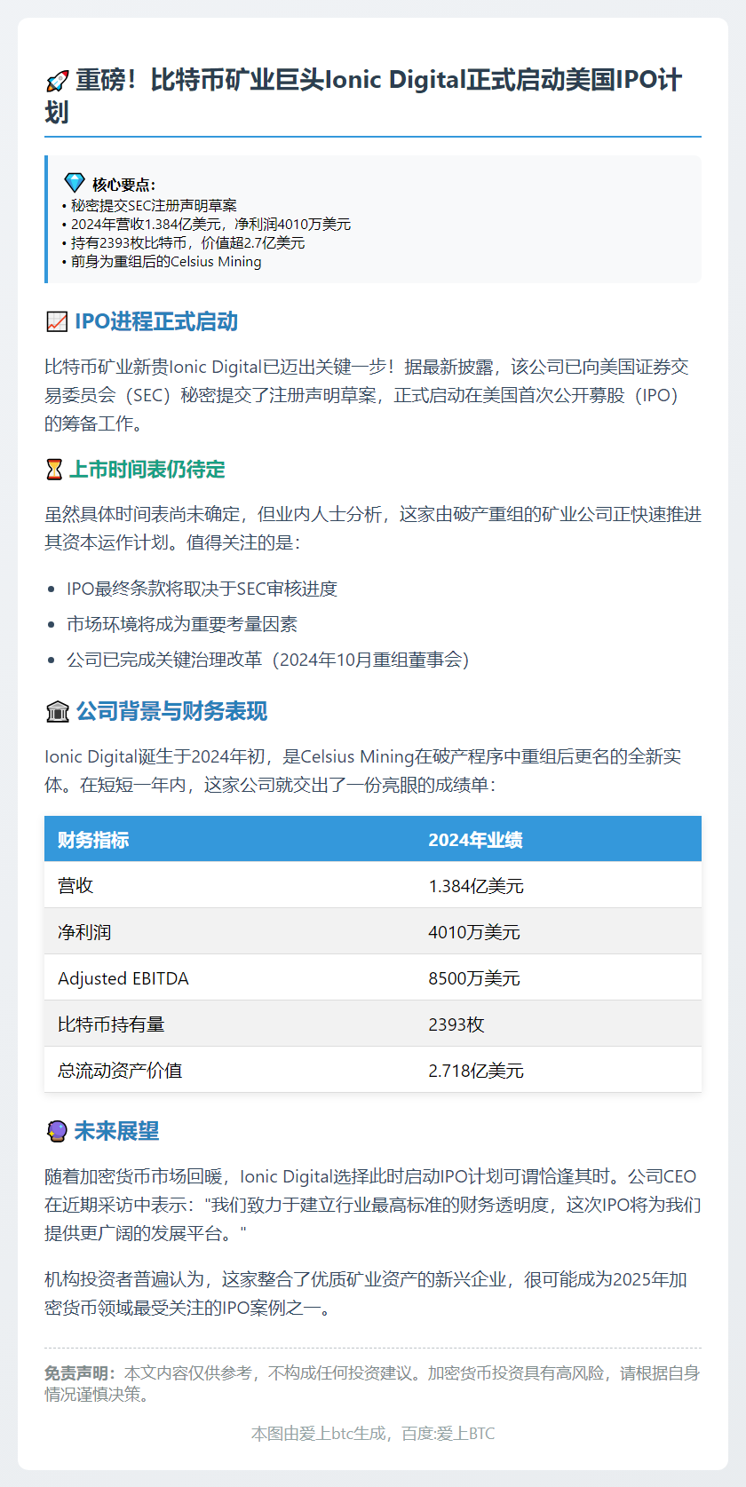 比特币矿企Ionic Digital提交IPO申请