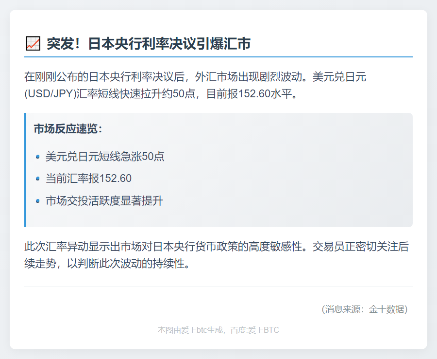 日本央行决议后美元兑日元涨50点