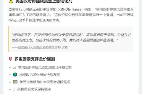 盛宝银行：美停摆推高黄金避险需求