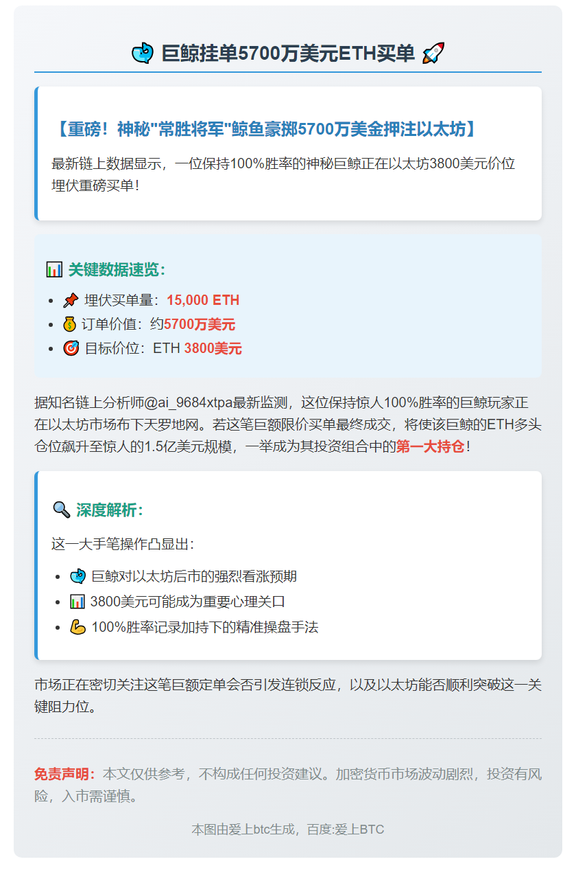 巨鲸挂单5700万美元ETH买单