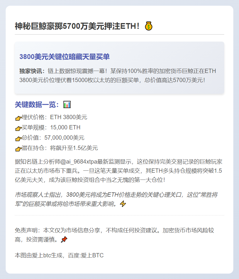 巨鲸挂单5700万美元ETH买单