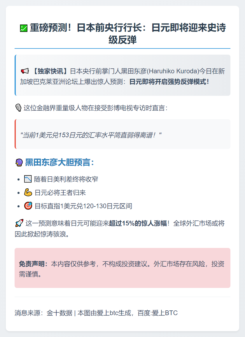 黑田东彦：日元或反弹至120-130