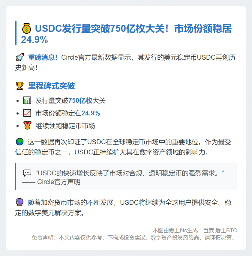 USDC发行量超750亿，市占24.9%