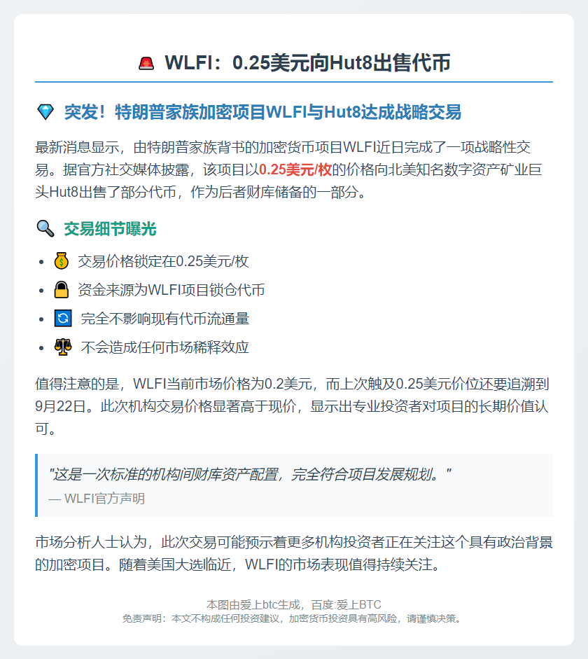 WLFI：0.25美元向Hut8出售代币