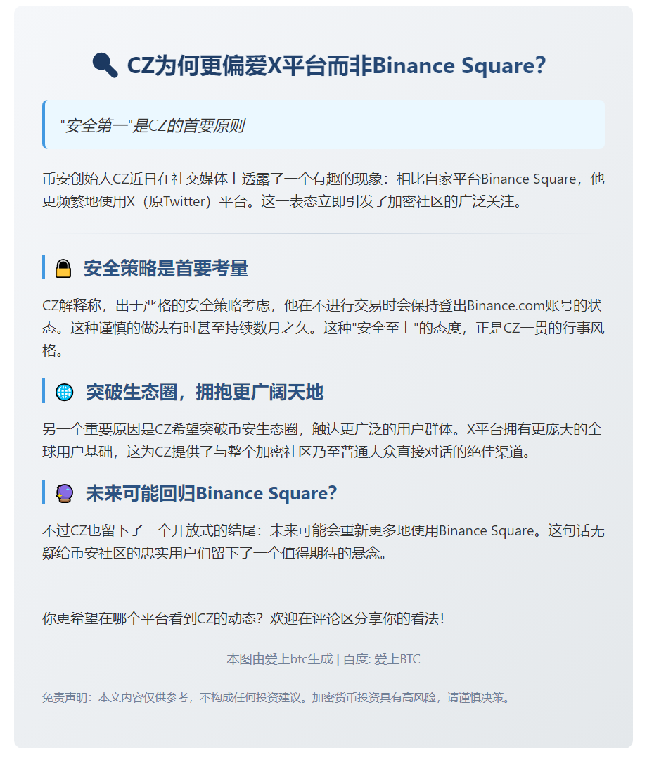CZ：X 频率高于 Binance Square