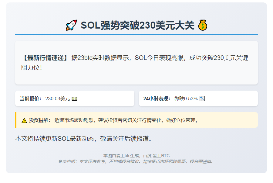 SOL突破230美元