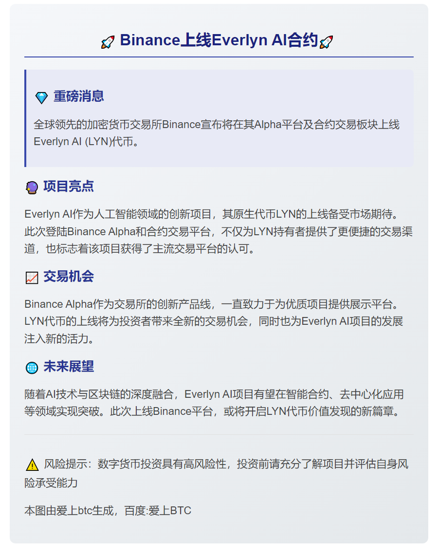 Binance上线Everlyn AI合约