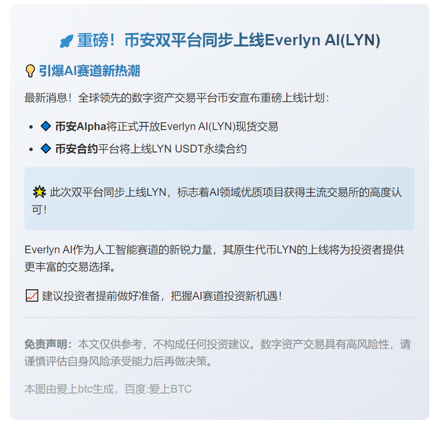 币安上线Everlyn AI (LYN)合约
