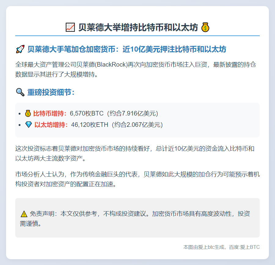 贝莱德大举增持比特币和以太坊