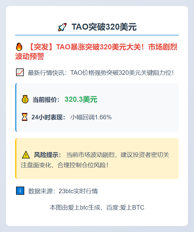 TAO突破320美元