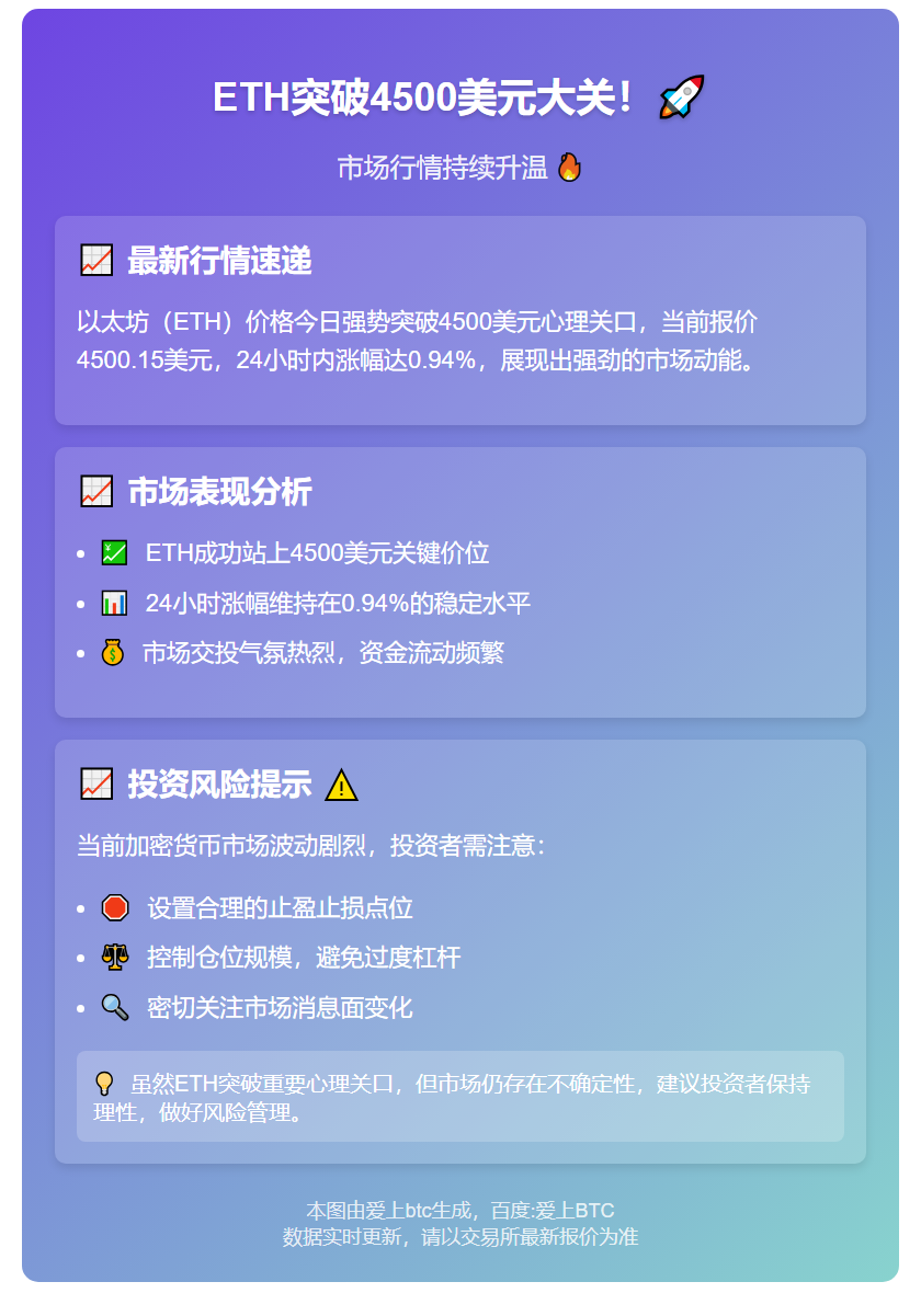 ETH突破4500