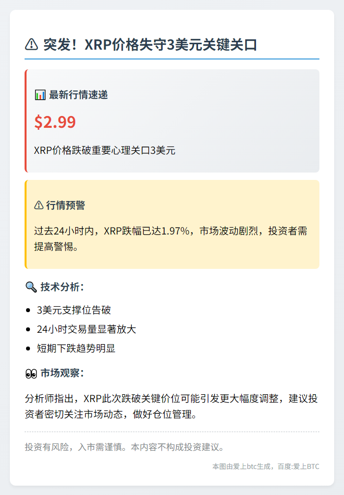 XRP跌破3美元