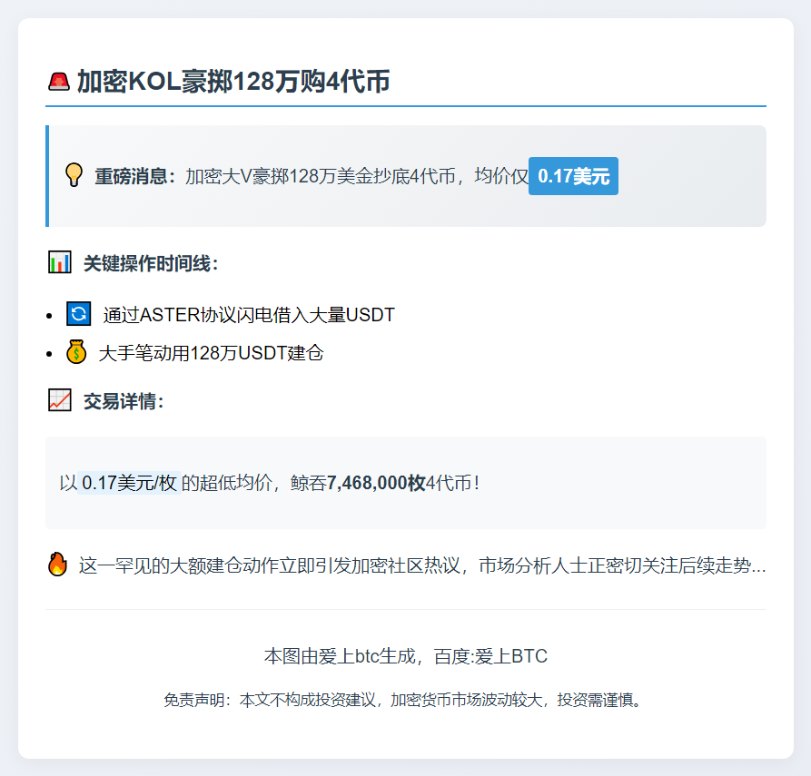 加密KOL豪掷128万购4代币