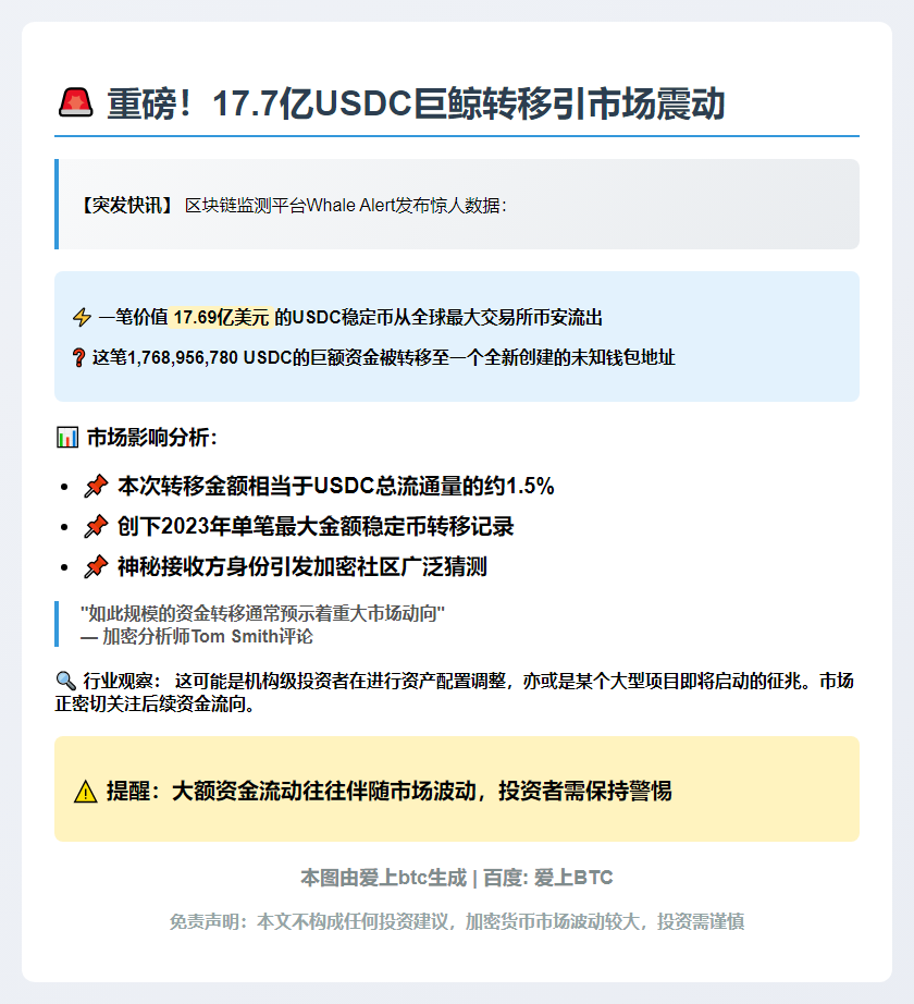 巨量USDC从币安转至未知钱包