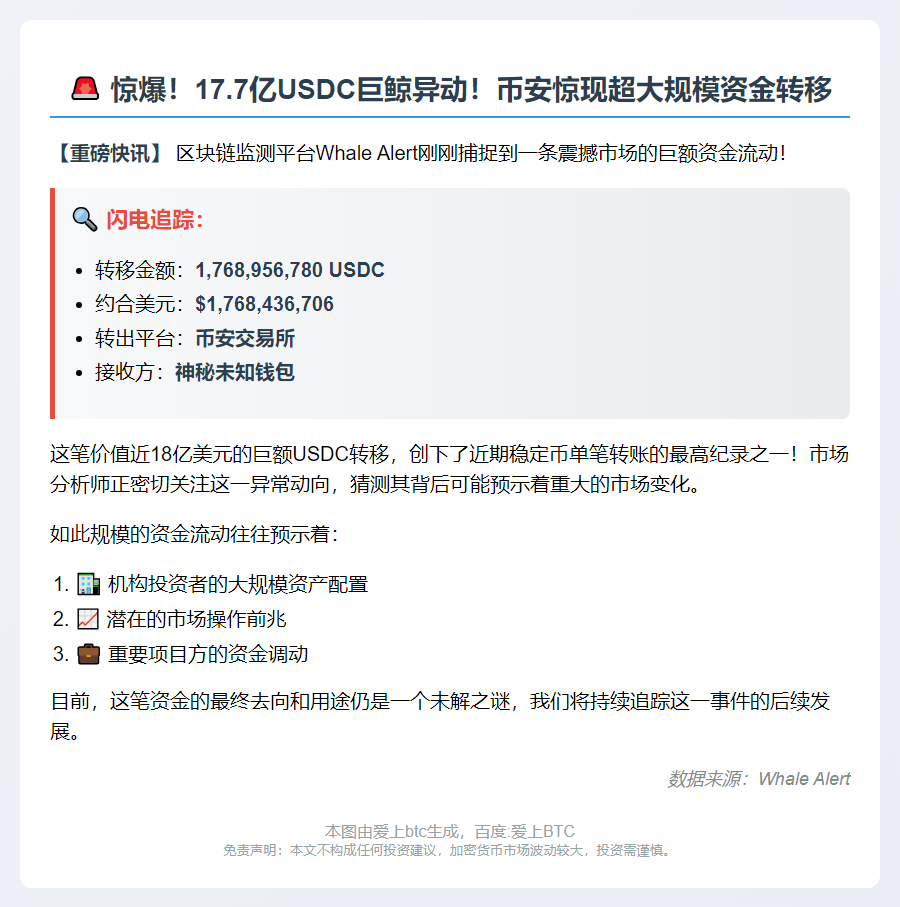 巨额USDC从币安转至未知钱包