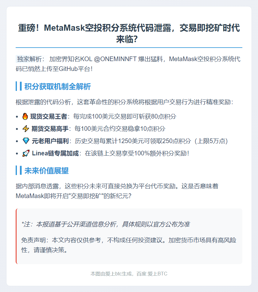 空投积分系统上线MetaMask GitHub